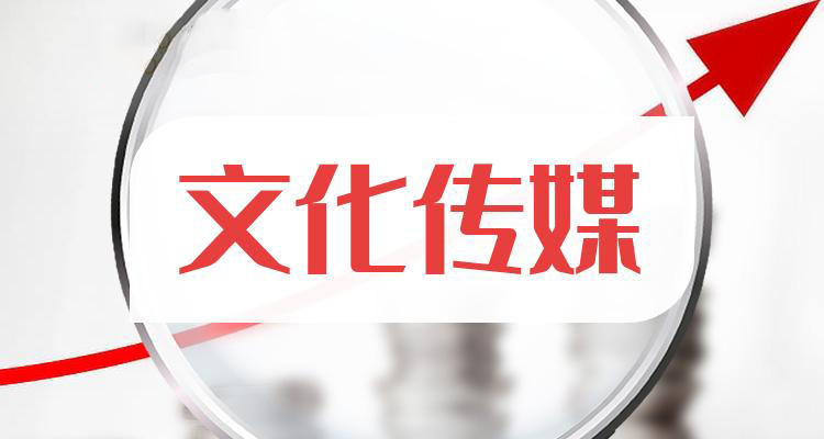 热烈祝贺安徽多林文化传媒股份有限公司荣获 QES 证书